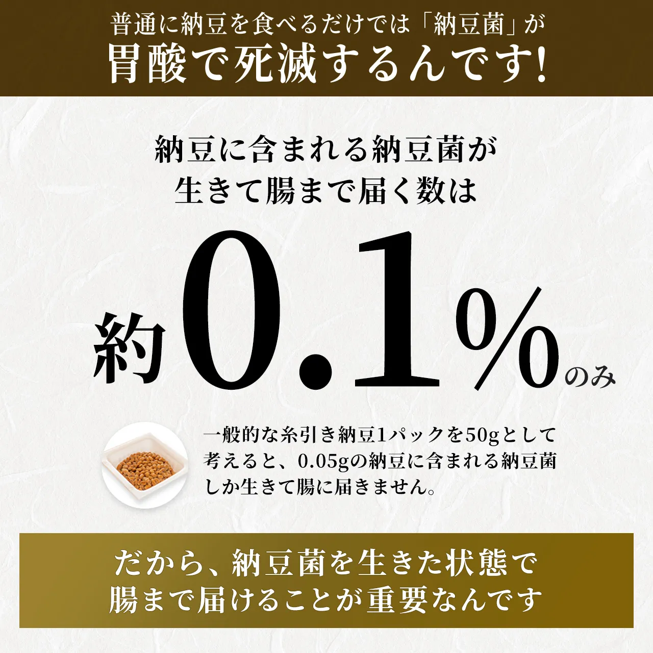 0.1パーセントのみ