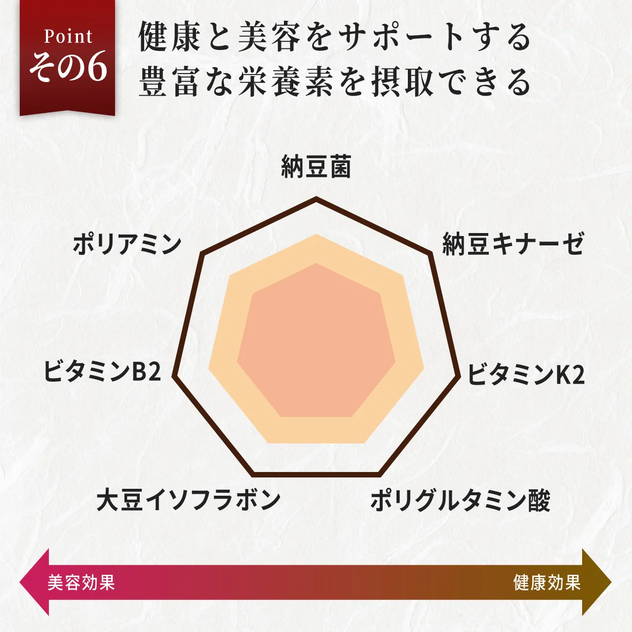 選ばれる理由その6