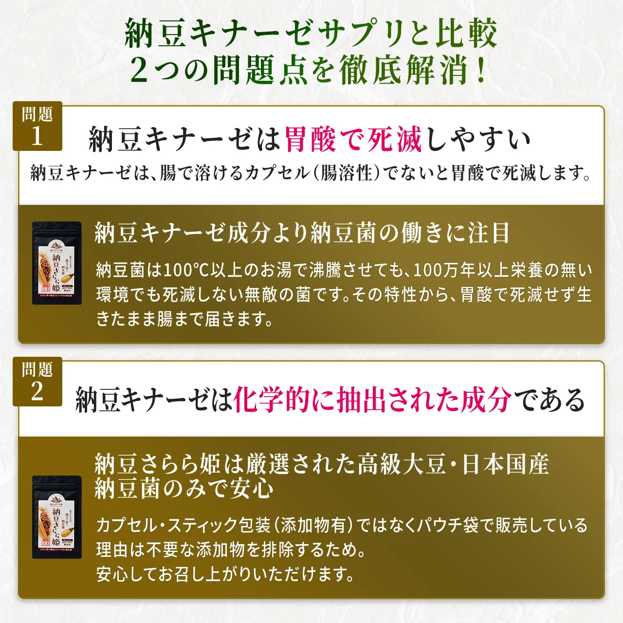 納豆キナーゼサプリと比較1