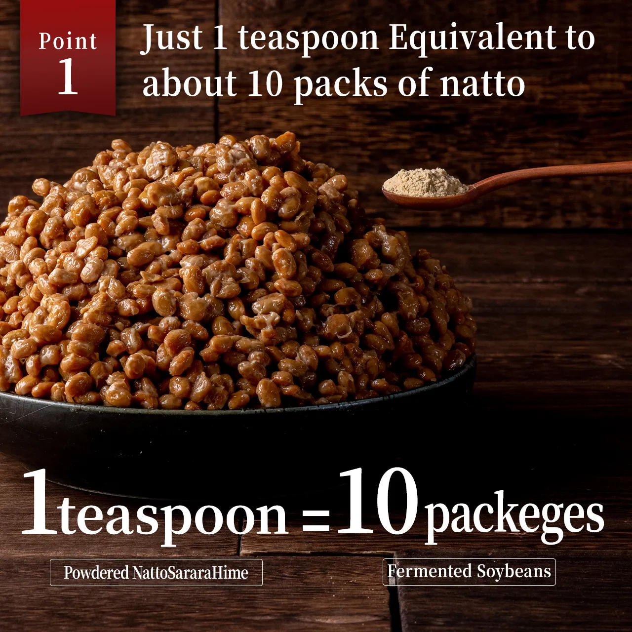 Reasons to choose Part 1