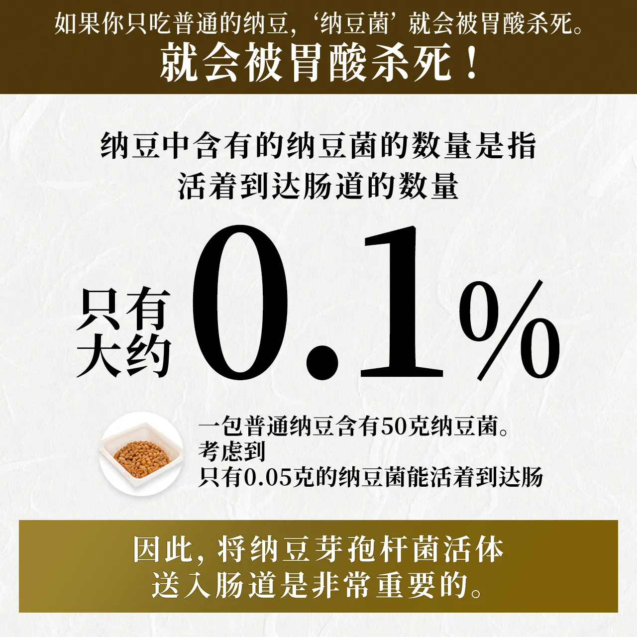 0.1仅百分比